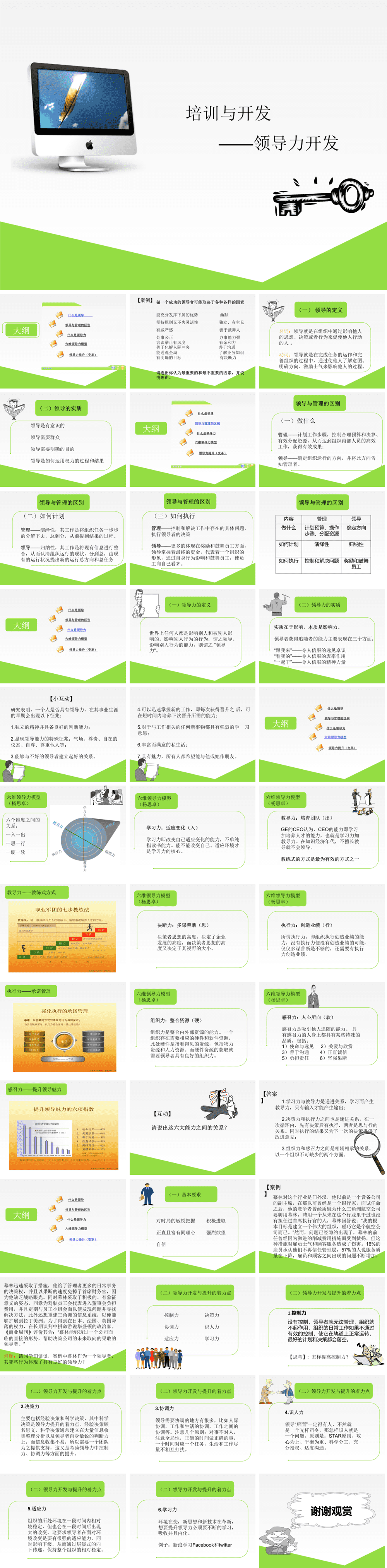 23PPT - 企业管理-40 培训与开发-领导力开发.ppt
